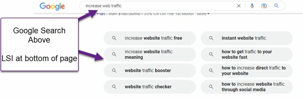 Latent Semantic Indexing (LSI)